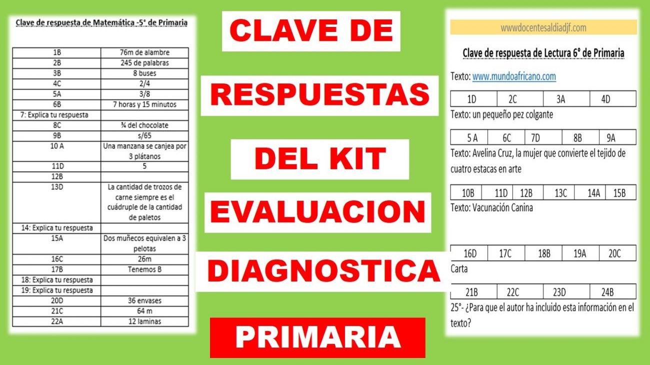 Clave de respuesta del kit de evaluación diagnostica de primaria