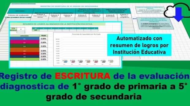 Registro de Escritura automatizado de la evaluación diagnostica de 1°grado de primaria a 5° grado de secundaria