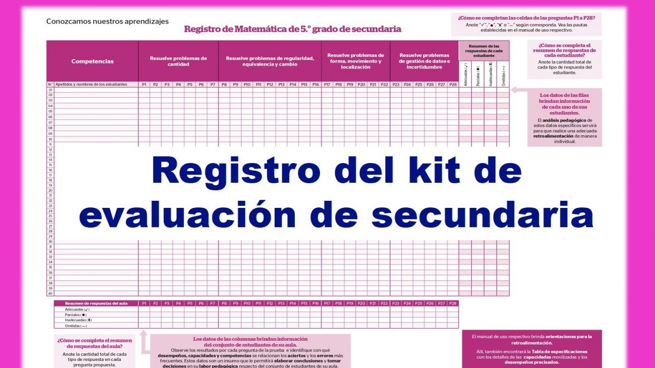 Registros del kit de evaluación diagnostica automatizados de secundaria
